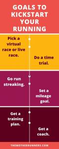 How to set running goals