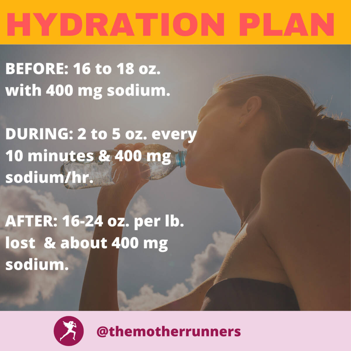 hydration-plan-for-runners post