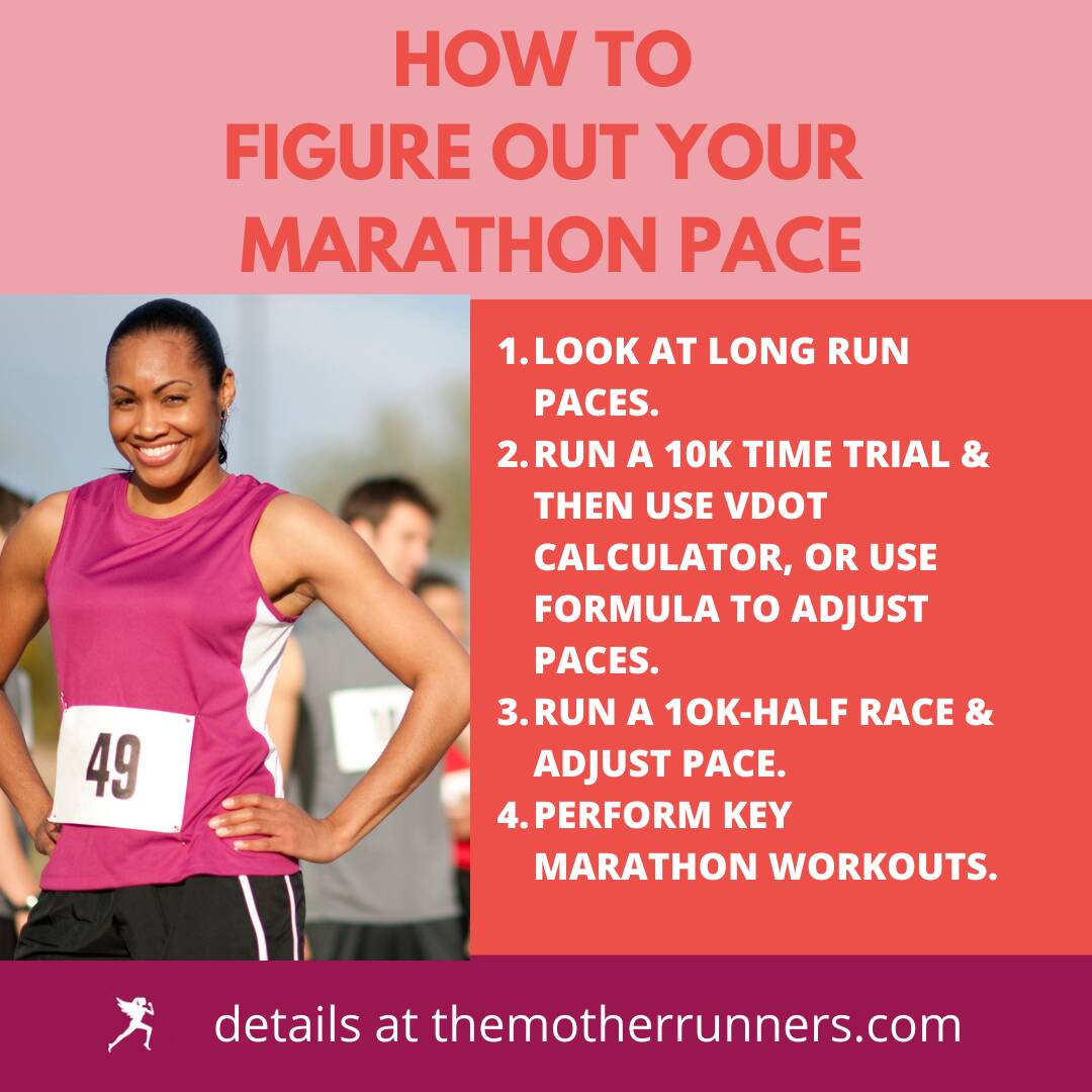 marathon pace post