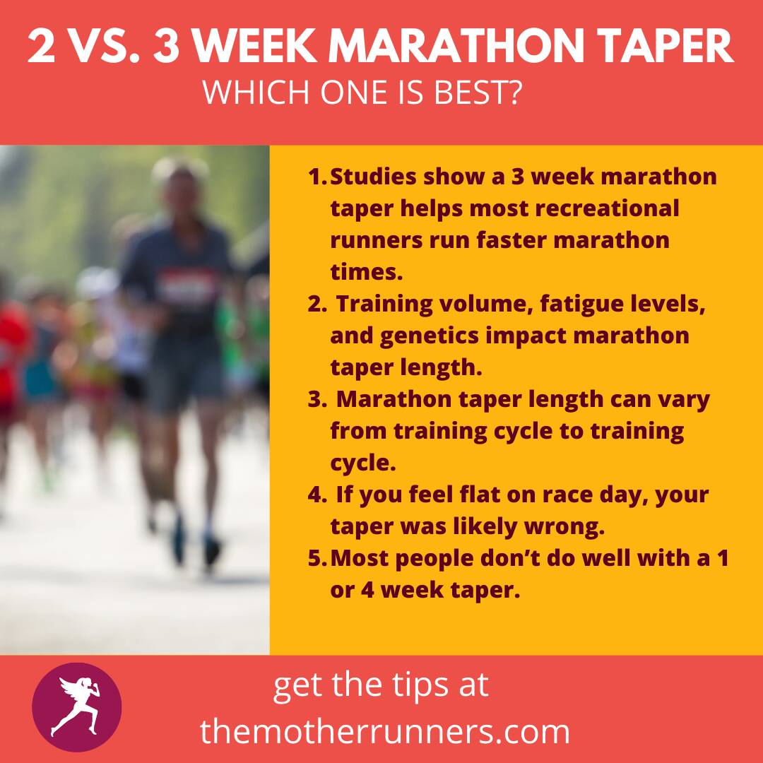 marathon taper length post