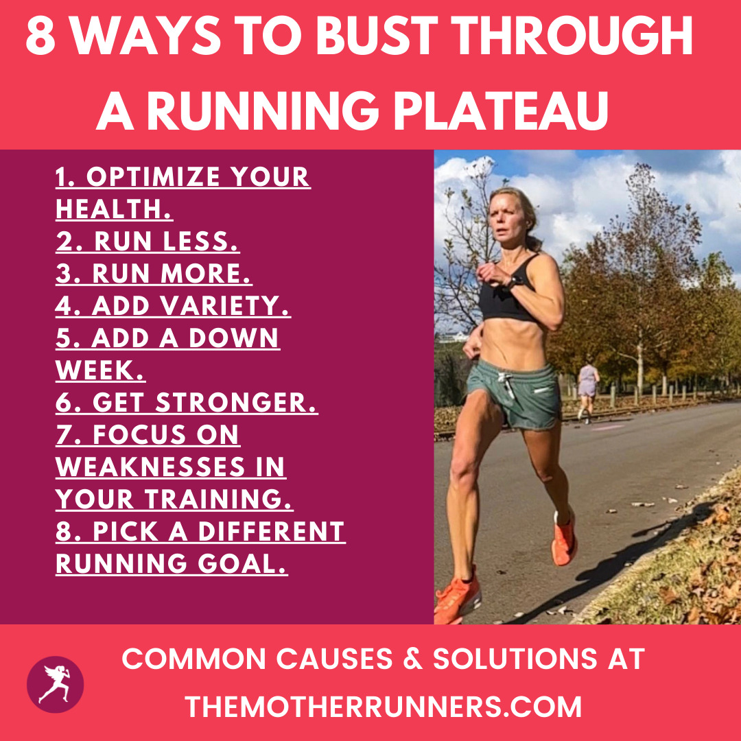 running plateau post