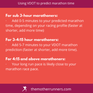 vdot-race-equvalency